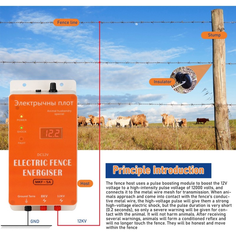 Smart Garden Smart Fence - 스마트 12V 전기 울타리, 농장 동물,