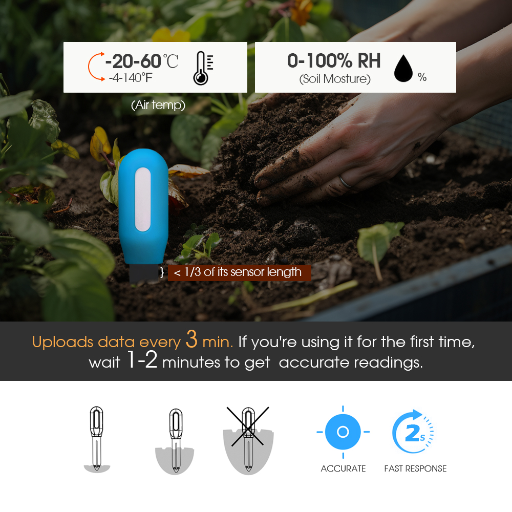 1PCS 투야 지그비 토양 센서 습도 온도 수분 감지기 - Smart Garden Home Assistant 리뷰 및 가격