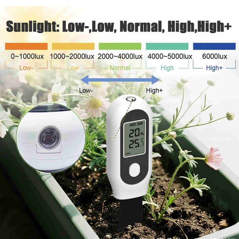 ABYN-Smart For Tuya 토양 수분 센서 3 - Smart Garden Home Assistant 리뷰 및 가격