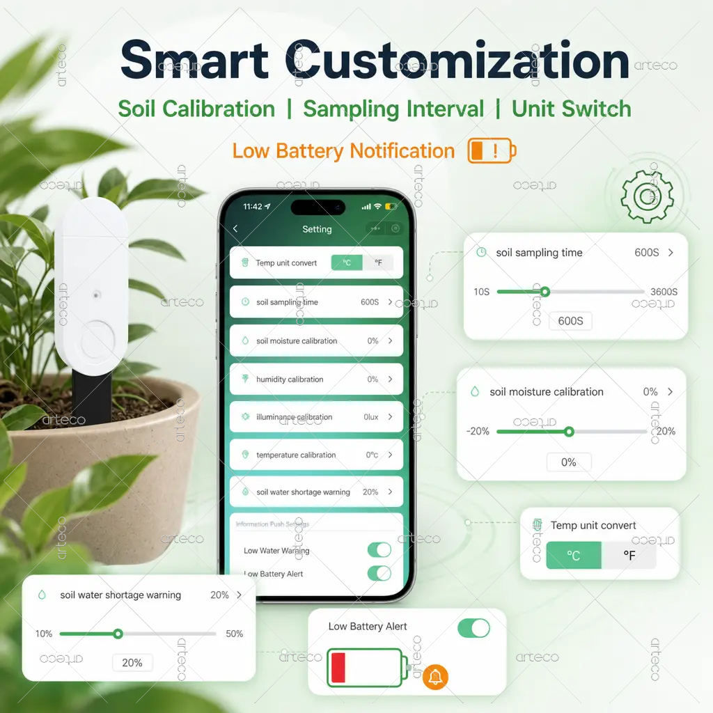 Zigbee 3.0 스마트 토양 테스터 Tuya 홈 어 - Smart Garden Home Assistant 리뷰 및 가격
