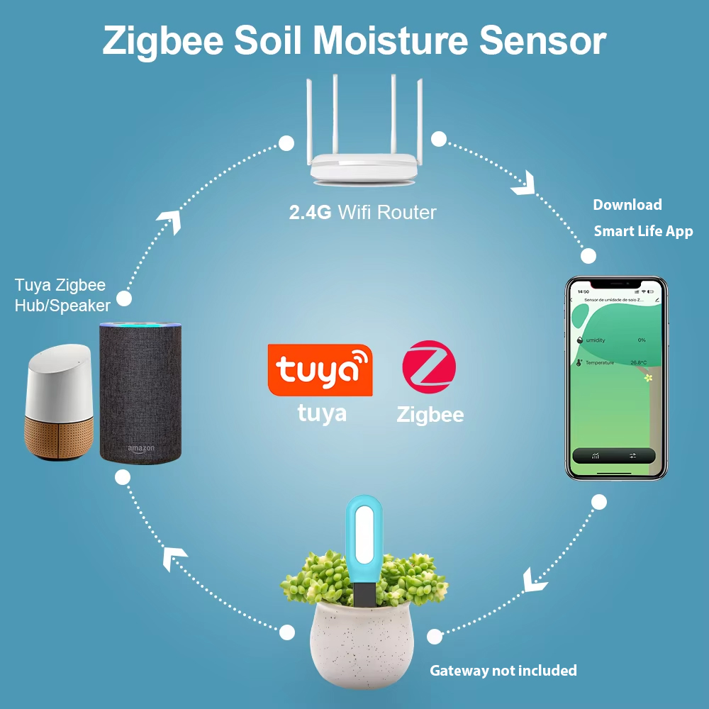 Tuya Zigbee 토양 센서 습도 온도 수분 감지기 - Smart Garden Home Assistant 리뷰 및 가격
